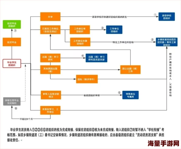 见一次面要两次：社交技巧的重要性与建立深厚关系的必要性解析