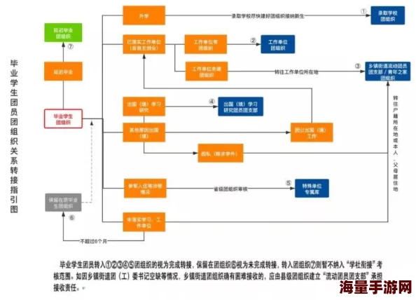 见一次面要两次：社交技巧的重要性与建立深厚关系的必要性解析