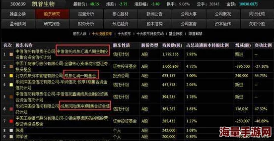 探索数码兽王者领域：分解重构系统全功能实战指南与策略深度剖析