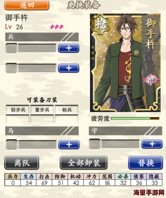 刀剑乱舞OL:精研打刀性能排行,洞悉属性优劣实战指南 刀剑乱舞OL:精研打刀性能排行,洞悉属性优劣实战指南