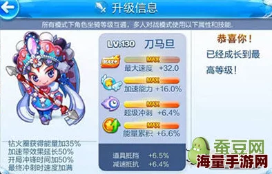 优化游戏体验:天天酷跑冲刺策略中角色与精灵搭配的深度考量与实践指南 优化游戏体验:天天酷跑冲刺策略中角色与精灵搭配的深度考量与实践指南