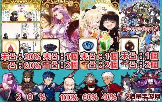 命运冠位指定：本能寺篇深度探索，大焦热地狱挑战全掉落珍宝概览