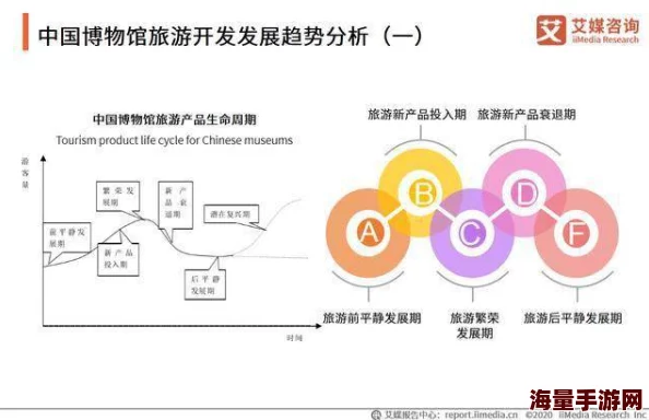 pronxxxx：全球数字内容行业的未来趋势与挑战分析，如何应对快速变化的市场环境