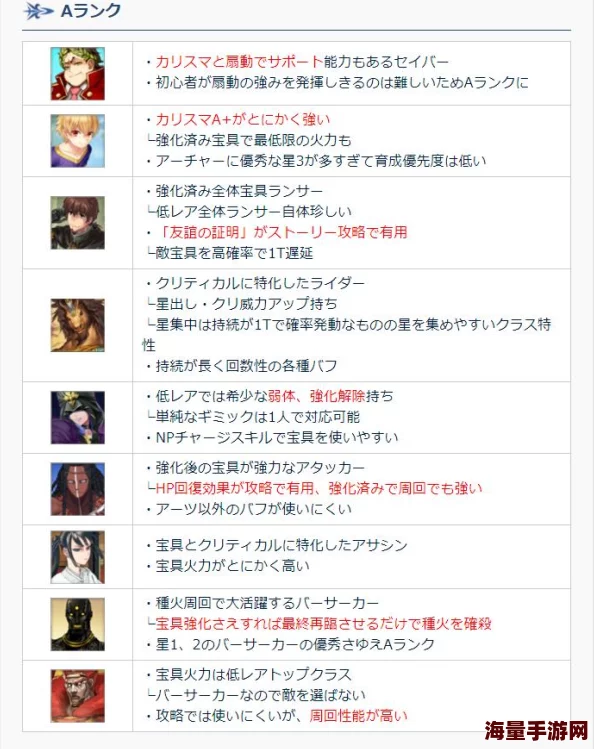 Fate/Grand Order深度探索：大流士三世宝具奥义解锁与幕间传奇篇章揭秘之旅