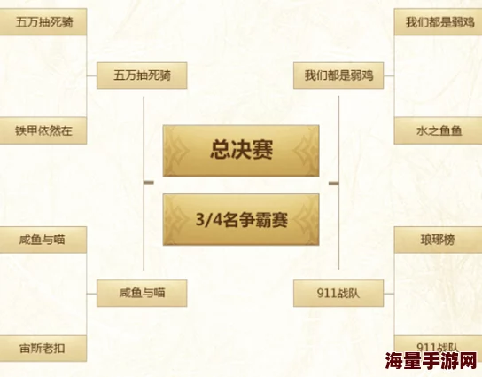 侍灵幻境：手游巅峰擂台赛制全揭秘，解锁荣耀之战的详细参赛规则与策略指南