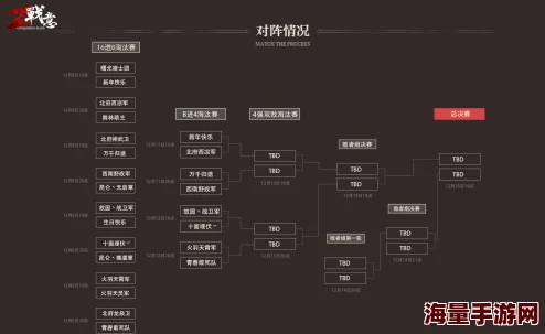 侍灵幻境：手游巅峰擂台赛制全揭秘，解锁荣耀之战的详细参赛规则与策略指南
