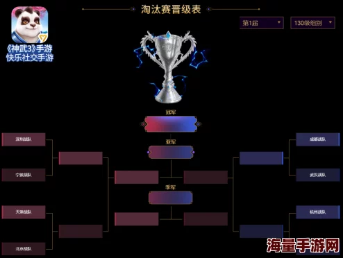 侍灵幻境：手游巅峰擂台赛制全揭秘，解锁荣耀之战的详细参赛规则与策略指南