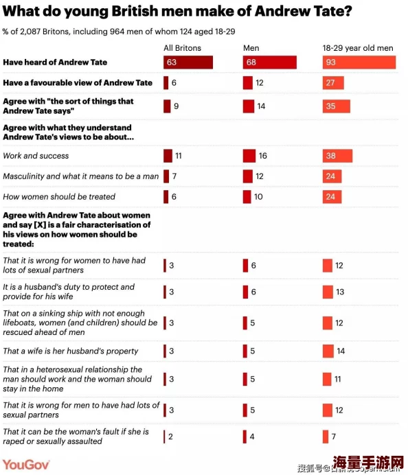 欧美又粗又大XXXXBBBB疯狂:揭示其对社会文化及心理现象的影响与分析,深入探讨其背后原因与发展趋势 欧美又粗又大XXXXBBBB疯狂:揭示其对社会文化及心理现象的影响与分析,深入探讨其背后原因与发展趋势