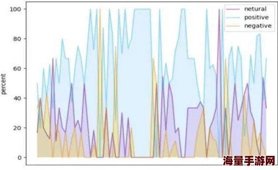 欧美又粗又大XXXXBBBB疯狂:揭示其对社会文化及心理现象的影响与分析,深入探讨其背后原因与发展趋势 欧美又粗又大XXXXBBBB疯狂:揭示其对社会文化及心理现象的影响与分析,深入探讨其背后原因与发展趋势