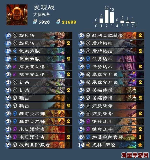 《神仙道》终极属性揭秘：探索角色满额属性值，解锁极致战力奥秘！