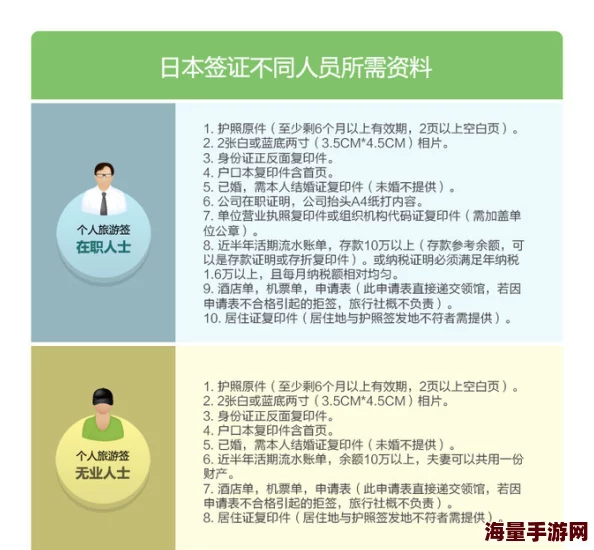 最新版janpense visa清高下载安装，提升你的签证体验