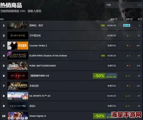 《黑神话：悟空》Steam平台售价全览，最新价格信息及购买指南