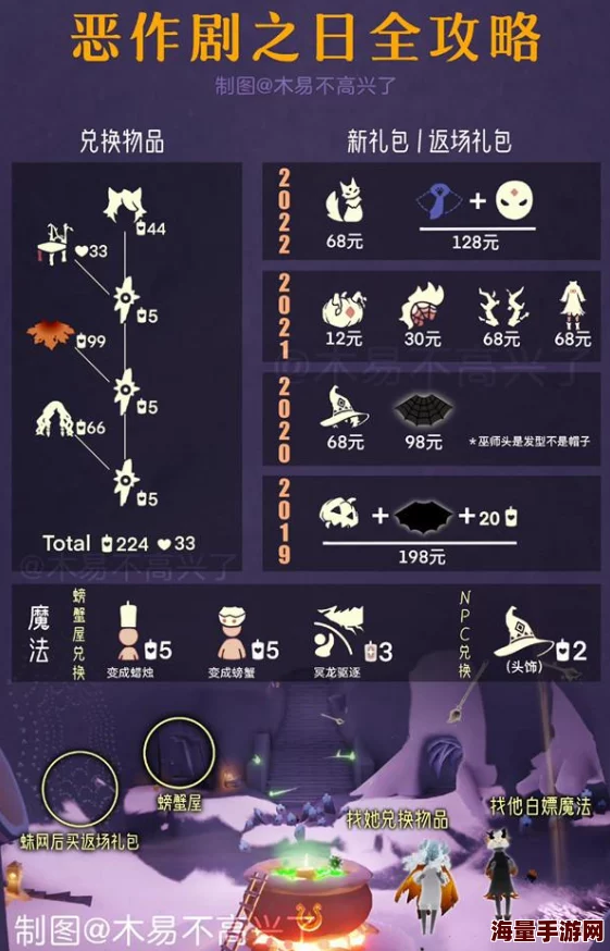 探索《光遇》奇妙世界：揭秘隐藏办公室的具体位置与进入方法
