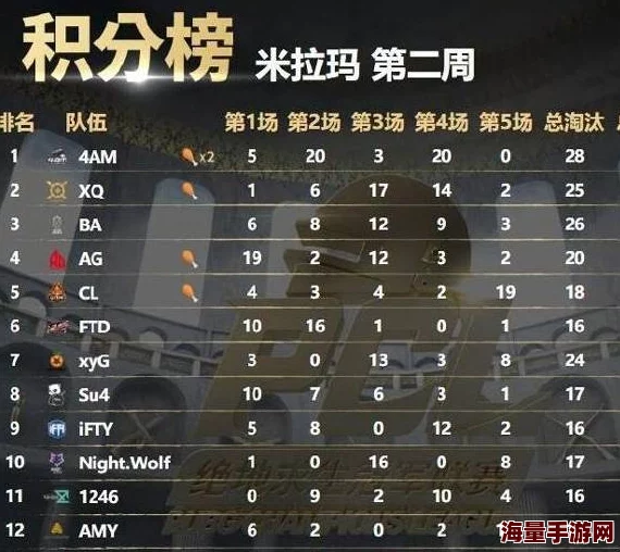 燕云十六声：详尽佛灯长明任务攻略，解锁永恒光明成就方法全指南