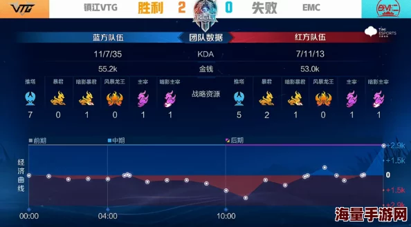 完蛋！我逆袭之路必备：独家揭秘12个最新兑换码合集，限时领取不容错过！