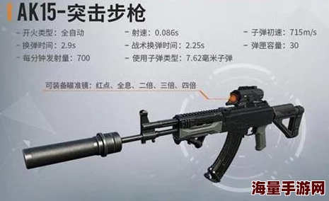 三角洲行动：全面枪械性能评估与实战强度排行榜单