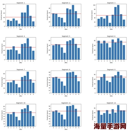 三角洲行动：全面枪械性能评估与实战强度排行榜单
