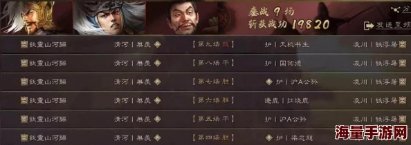 2024三国志战略版最新配将指南：各国将领搭配策略与实战技巧全览