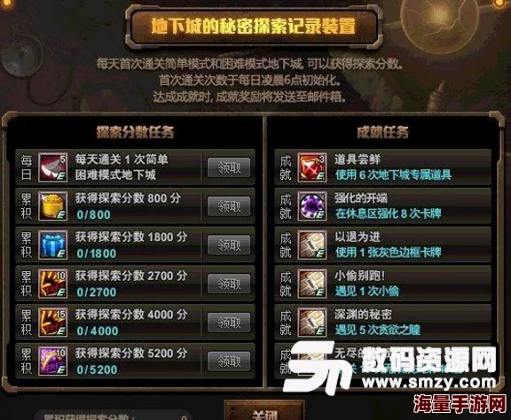 《地下城与勇士》探索：哪些地图刷图既安逸又乐趣无穷？