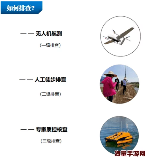 环形战争：全面剖析侵染值对战役策略与角色状态的关键影响