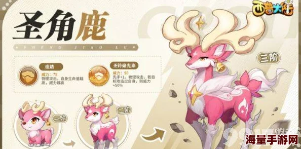 西普大陆手游全精灵图鉴：探索各类神奇生物及其独特技能详解