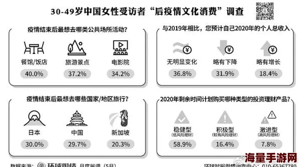 国内黄色片国产黄色片：探讨其对社会文化的影响与观众心理的深层次解析，反映当代年轻人的价值观变化