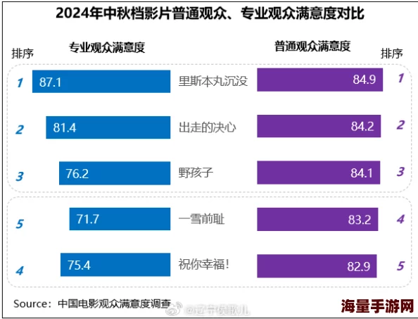 国内黄色片国产黄色片：探讨其对社会文化的影响与观众心理的深层次解析，反映当代年轻人的价值观变化