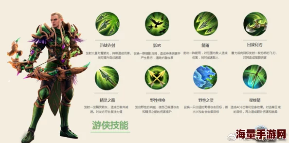 游侠秘技揭秘：探索神秘传奇手游中职业绝技的全面图谱与实战策略