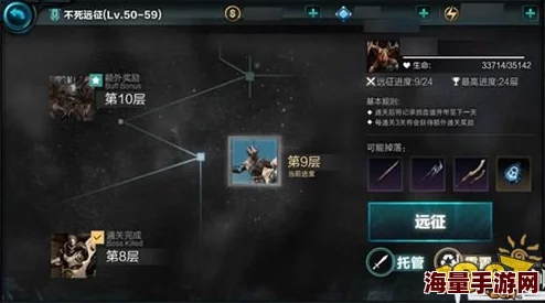 深入剖析无尽之剑命运：赛林BOSS独特攻击模式与应对策略全解析