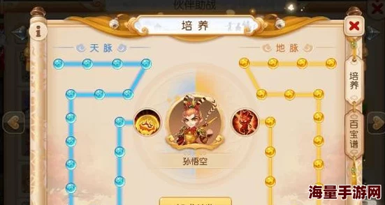 《阴阳西游》手游革新揭秘：觉醒副本策略挑战与规则深度剖析指南