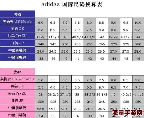 三叶草m码和欧洲码区别：了解尺码转换，选择合适的鞋子，让你的购物体验更加顺畅！