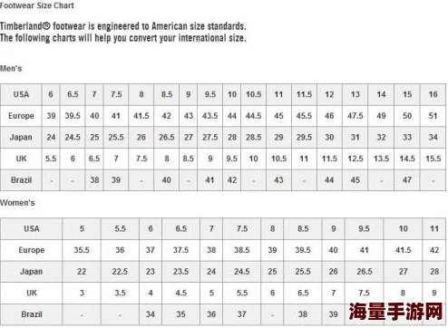 三叶草m码和欧洲码区别：了解尺码转换，选择合适的鞋子，让你的购物体验更加顺畅！
