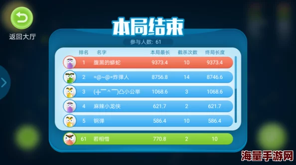 贪吃蛇大作战：持续创新策略与市场适应力共塑未来发展空间的关键探索