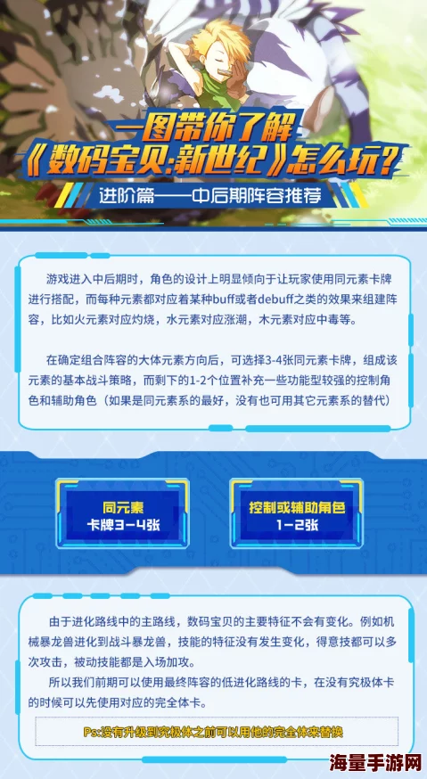 数码世界OL：深度探索数码兽逆成长之路——退化系统全面指南与策略解析