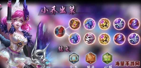 S6赛季策略揭秘：重塑小乔消耗法师之巅，终极出装搭配引领王者战场新风尚