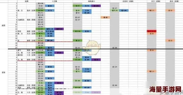 剑道风云：匠心独运，手游装备锻造系统全貌精析与进阶策略指南