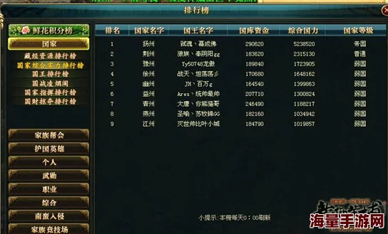 天堂а在线中文在线新版：传闻新版本将引入全新角色与剧情，玩家期待已久的跨服战斗即将上线！