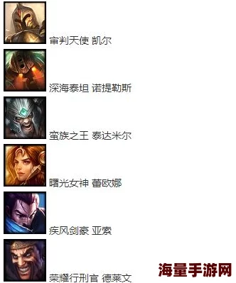 英雄联盟官方发布：11月25日周免轮换新名单，体验全新英雄阵容，畅享免费战斗乐趣！