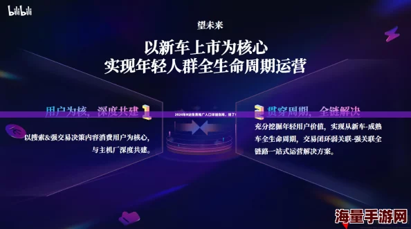 b站大全收费2024入口在哪？最新进展与详细指南分享，助你轻松找到入口！