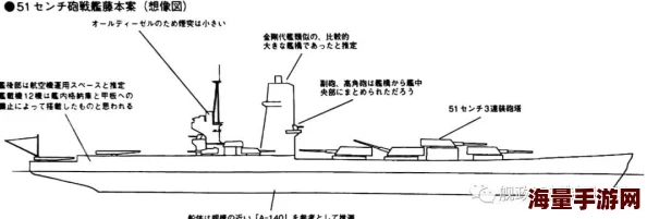 重塑海战格局：夕张巡洋舰巅峰数据全览与独特战术应用指南