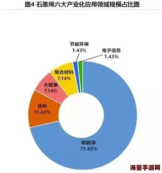eeuss在线：深入分析其在数字教育领域的应用与发展趋势，探讨未来可能面临的挑战与机遇
