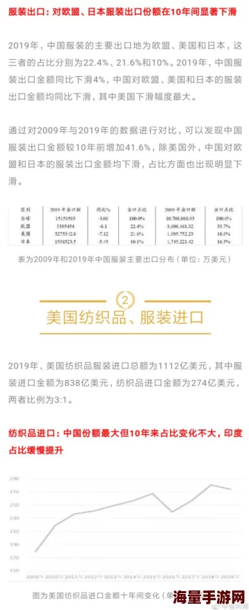 欧美大码无一线二线三线：对大尺码服装市场的现状与发展趋势进行深入分析与研究