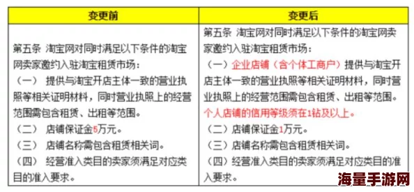日本XXXX6：深入分析该系列作品的文化影响力与市场表现，探讨其在当代社会中的重要性和受众反响