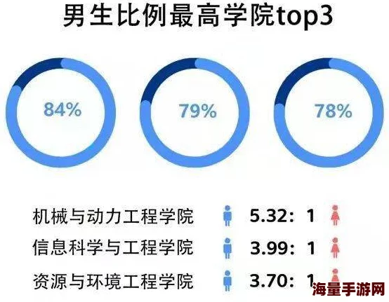 黄www禁止男女萝卜，这一政策旨在维护网络环境的健康与和谐，防止不当内容对青少年的影响