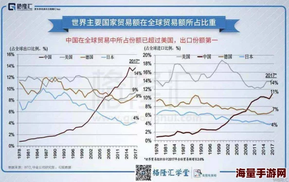 欧美一线高本道：探讨其在全球教育体系中的影响与发展趋势的研究分析