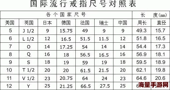 欧码的XL是亚洲码，如何理解不同尺码标准对消费者选择服装的影响与适应性分析
