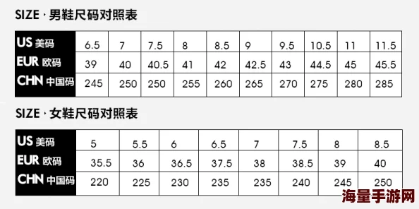 欧码的XL是亚洲码，如何理解不同尺码标准对消费者选择服装的影响与适应性分析