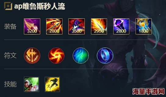 韦鲁斯ap出装：详细解析韦鲁斯在游戏中如何选择法术强度装备以提升输出效果和战斗能力的策略与建议