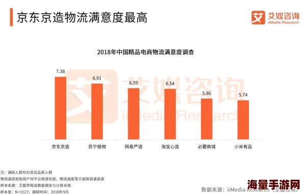欧美精产国品一二三产品特点：深入分析欧美国家在高品质产品领域的独特优势与市场表现，探讨其创新设计、工艺标准及消费者偏好