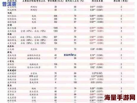 欧美精产国品一二三产品特点：深入分析欧美国家在高品质产品领域的独特优势与市场表现，探讨其创新设计、工艺标准及消费者偏好